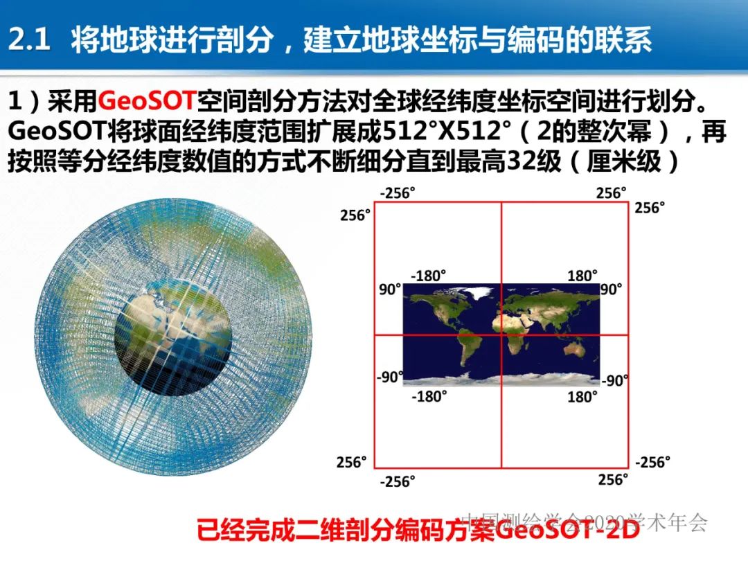 龚健雅|位置关联的多网数据叠加协议与智能