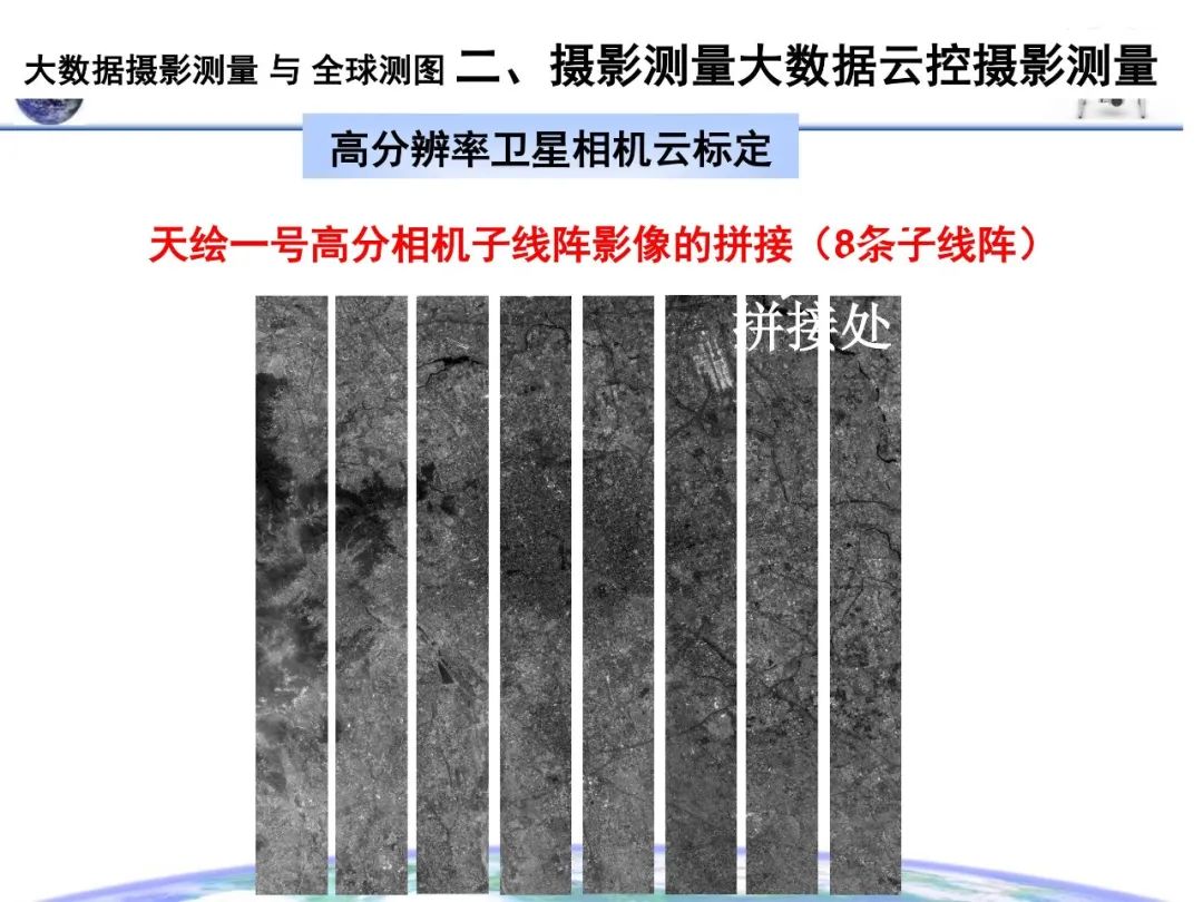 大数据摄影测量与全球测图