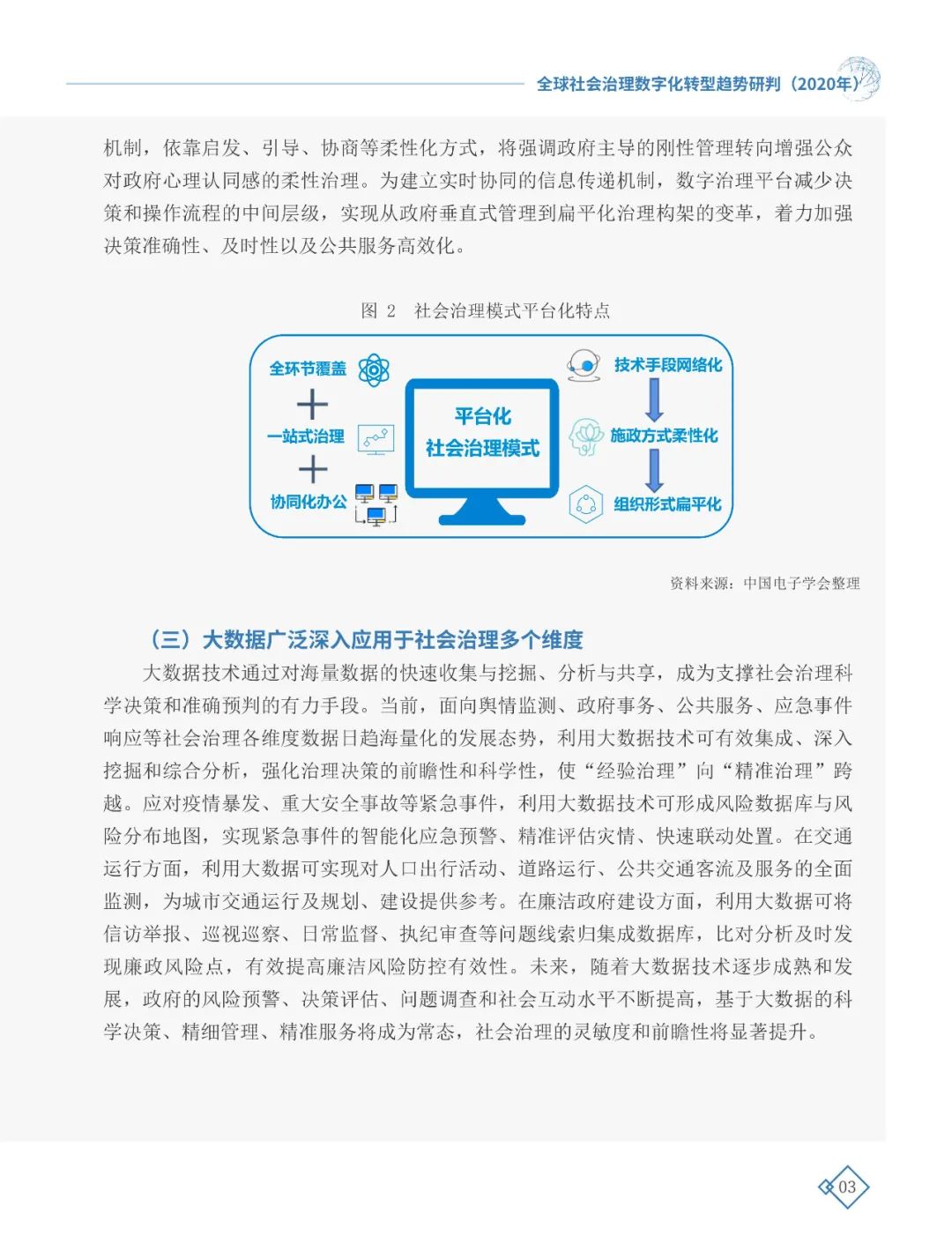 全球社会治理数字化转型趋势研判（2020年）