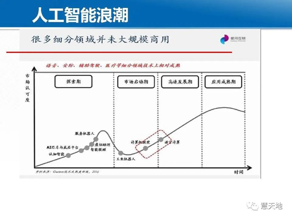 龚健雅院士|人工智能对摄影测量与遥感的影响与挑战