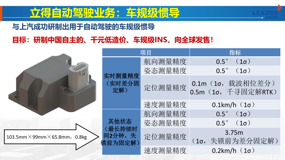 新基建时代地理信息产业的机遇与挑战