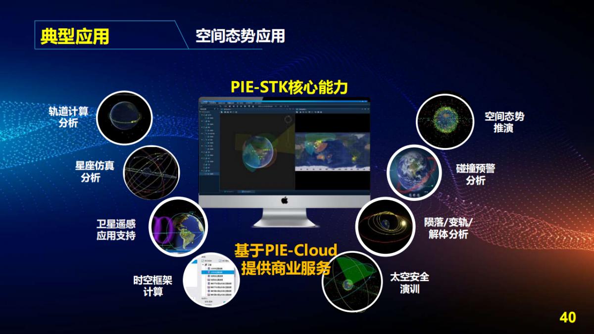 王宇翔|商业航天助推遥感技术创新与产业化应用