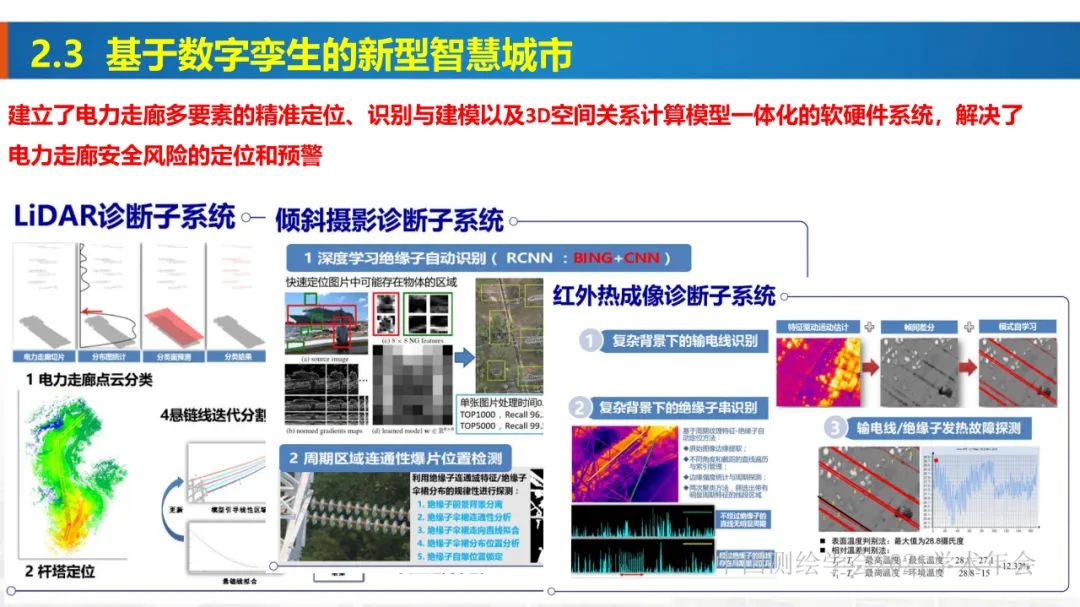 新基建时代地球空间信息学的使命