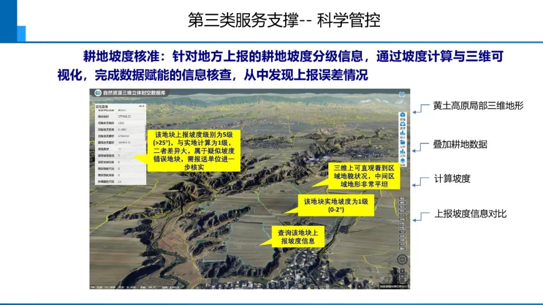 新时代测绘的双重使命与科技创新