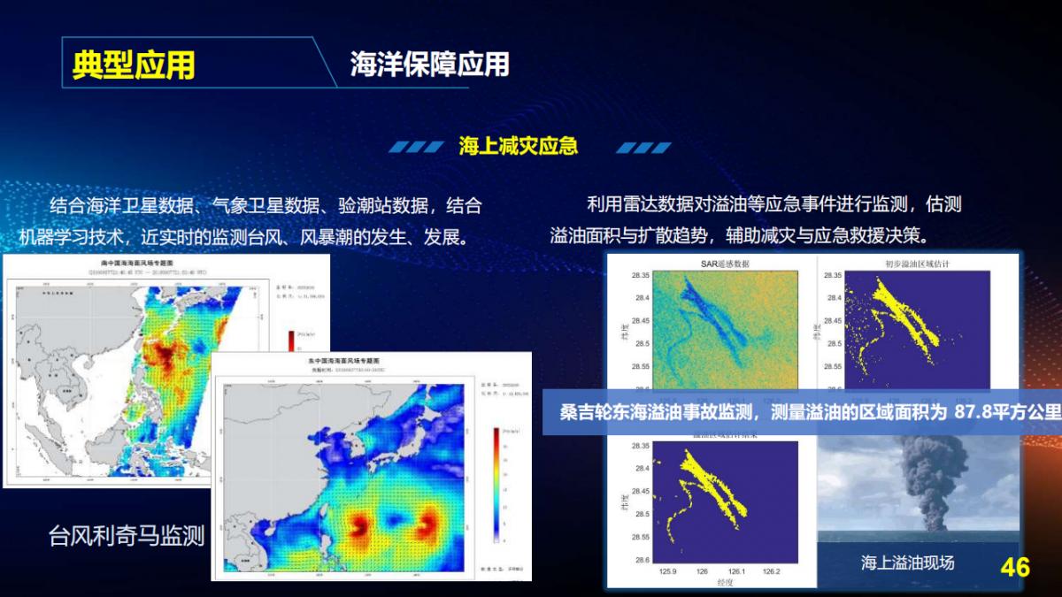 王宇翔|商业航天助推遥感技术创新与产业化应用