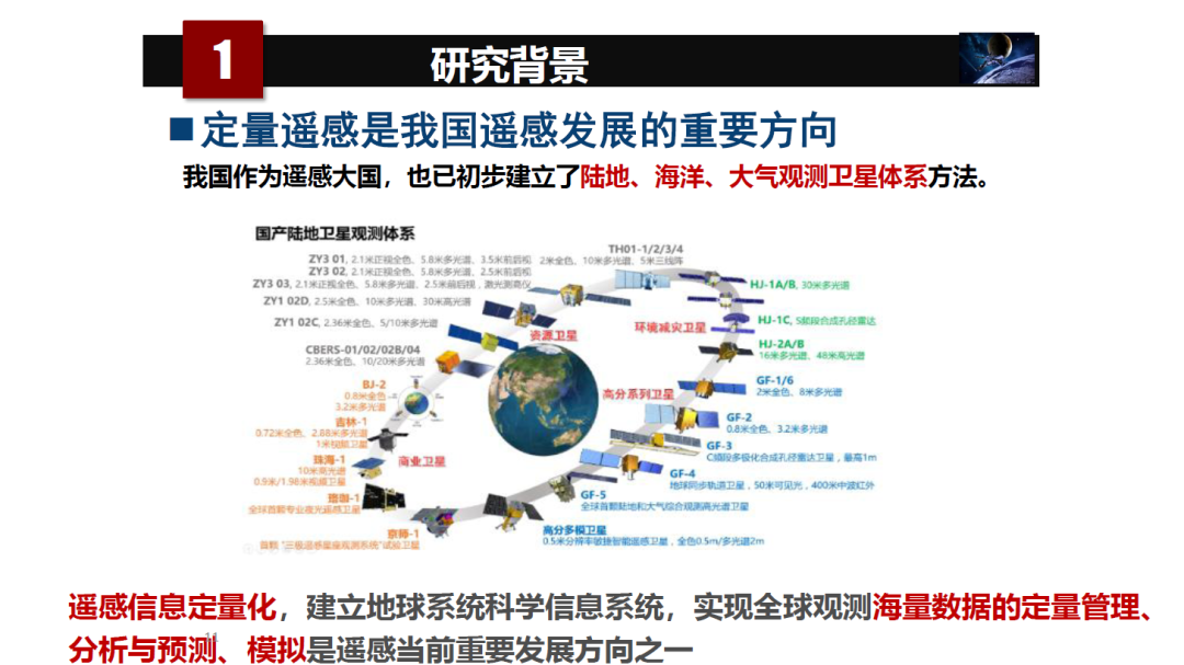 论物联网、大数据、人工智能驱动下的定量遥感