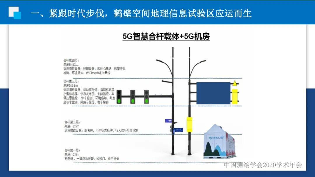 政企合作 实现共赢――身土不二，我们能为北斗导航做什么？