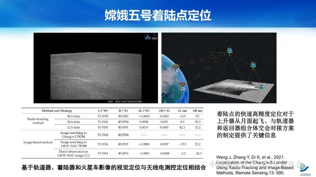 新基建时代地球空间信息学的使命