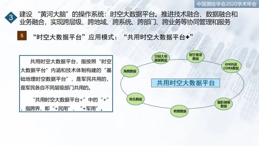 建设“黄河大脑”，服务流域“保护”和“发展”重大国家战略