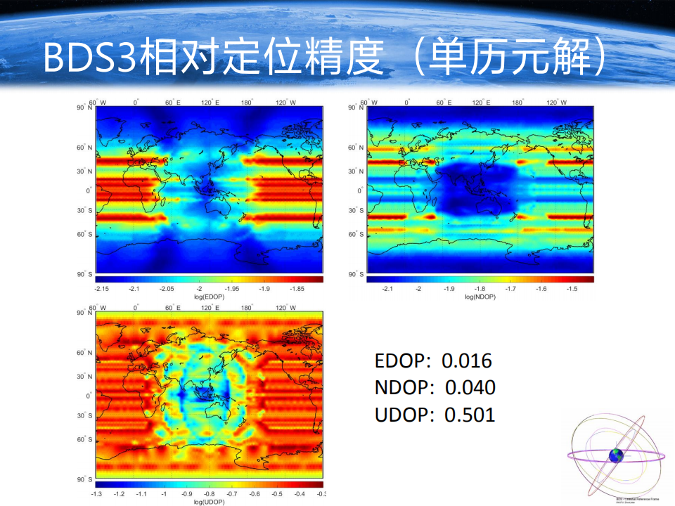 周乐韬|北斗卫星导航系统优化及展望