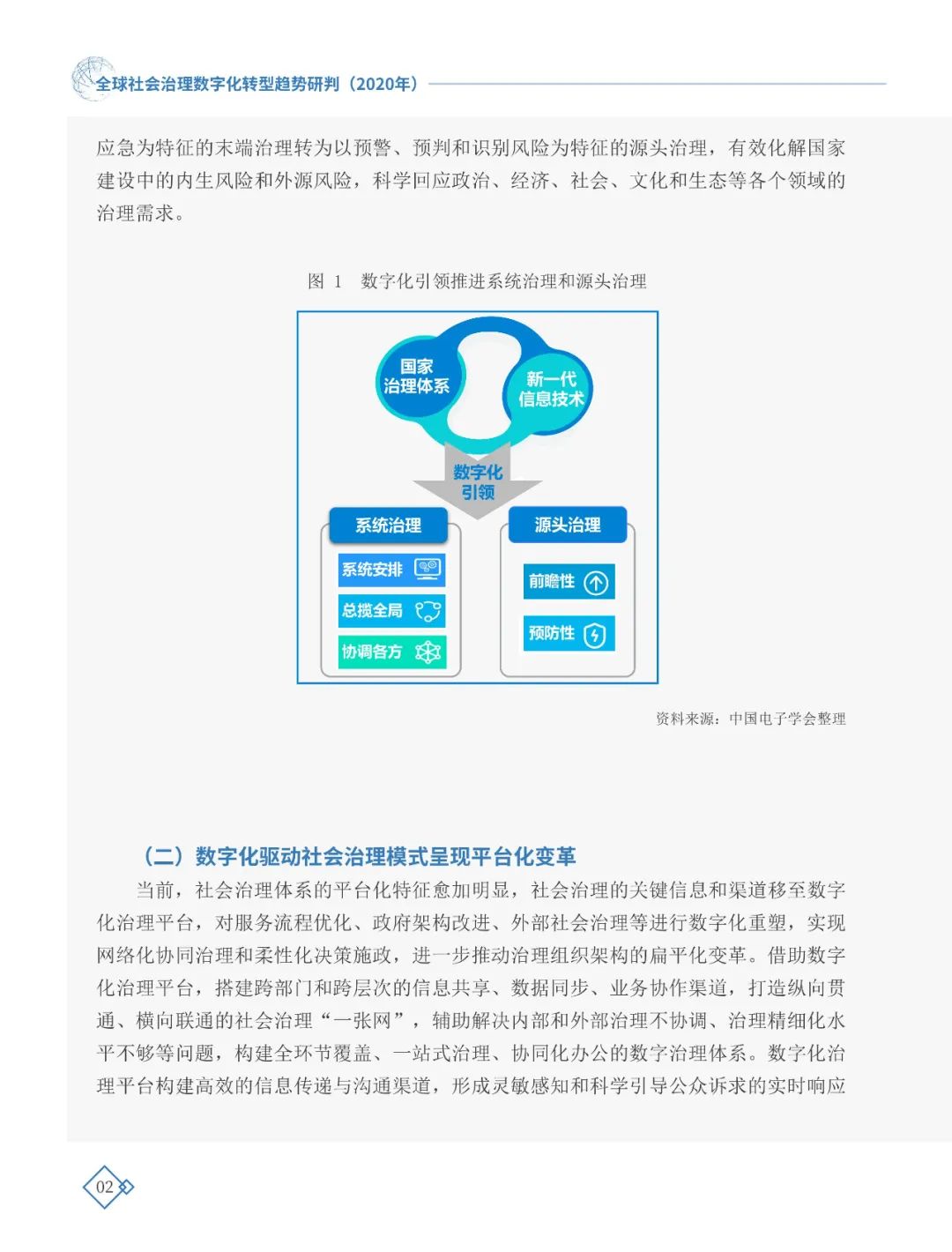 全球社会治理数字化转型趋势研判（2020年）