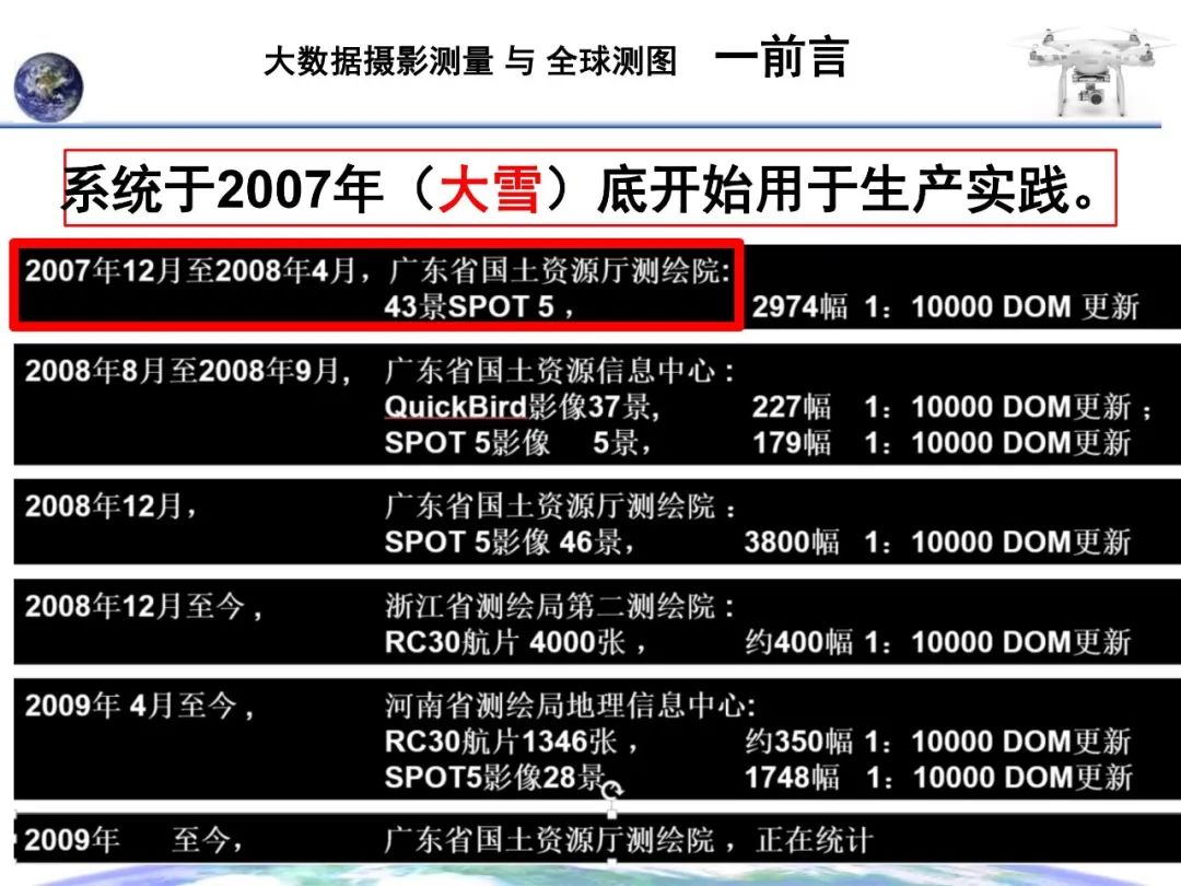 大数据摄影测量与全球测图