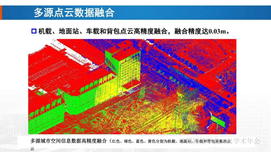 新基建时代地球空间信息学的使命