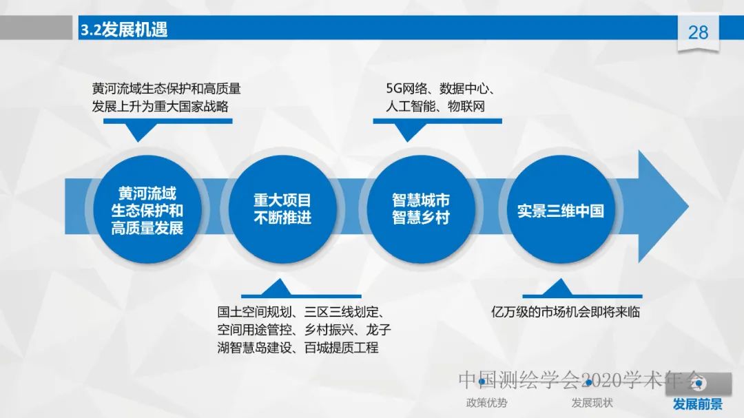 打造地信产业聚集区 点燃河南经济发展新引擎