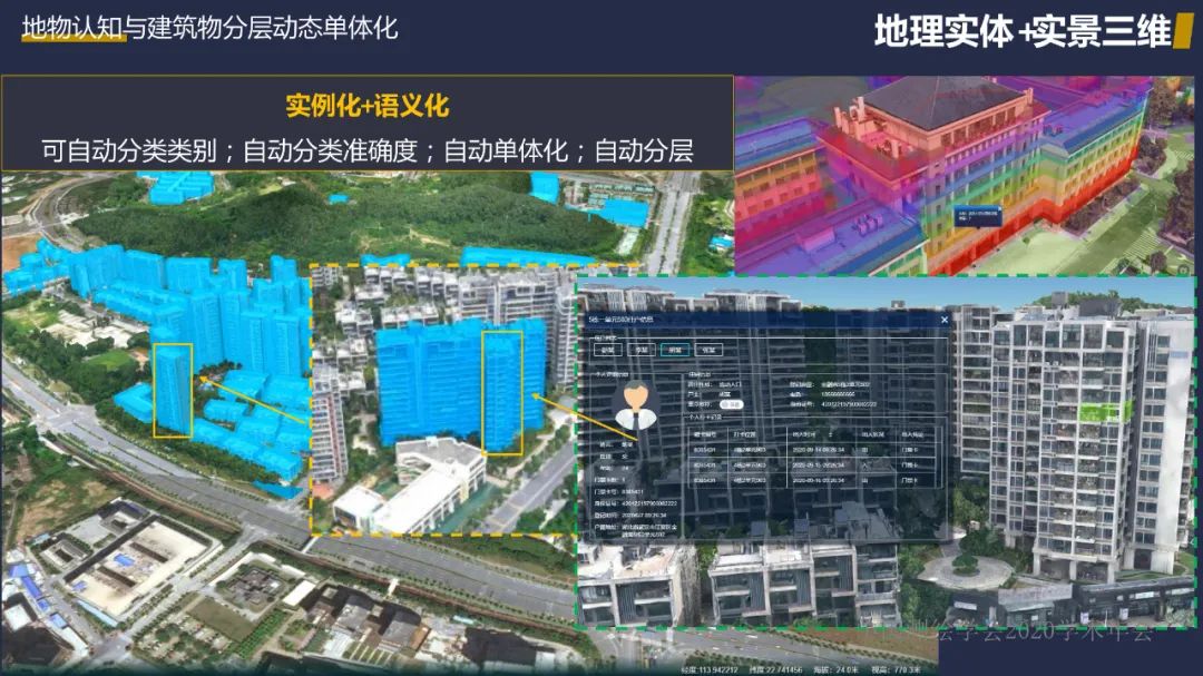 新型基础测绘初探――重建测绘技术体系，改变测绘服务模式