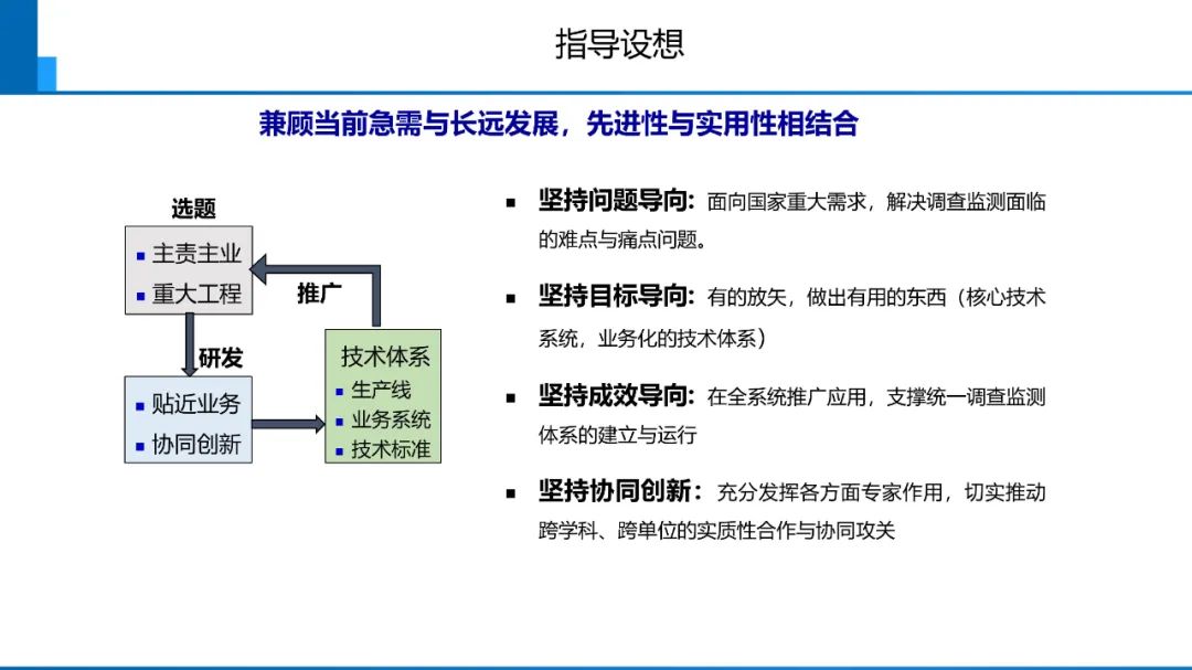 新时代测绘的双重使命与科技创新