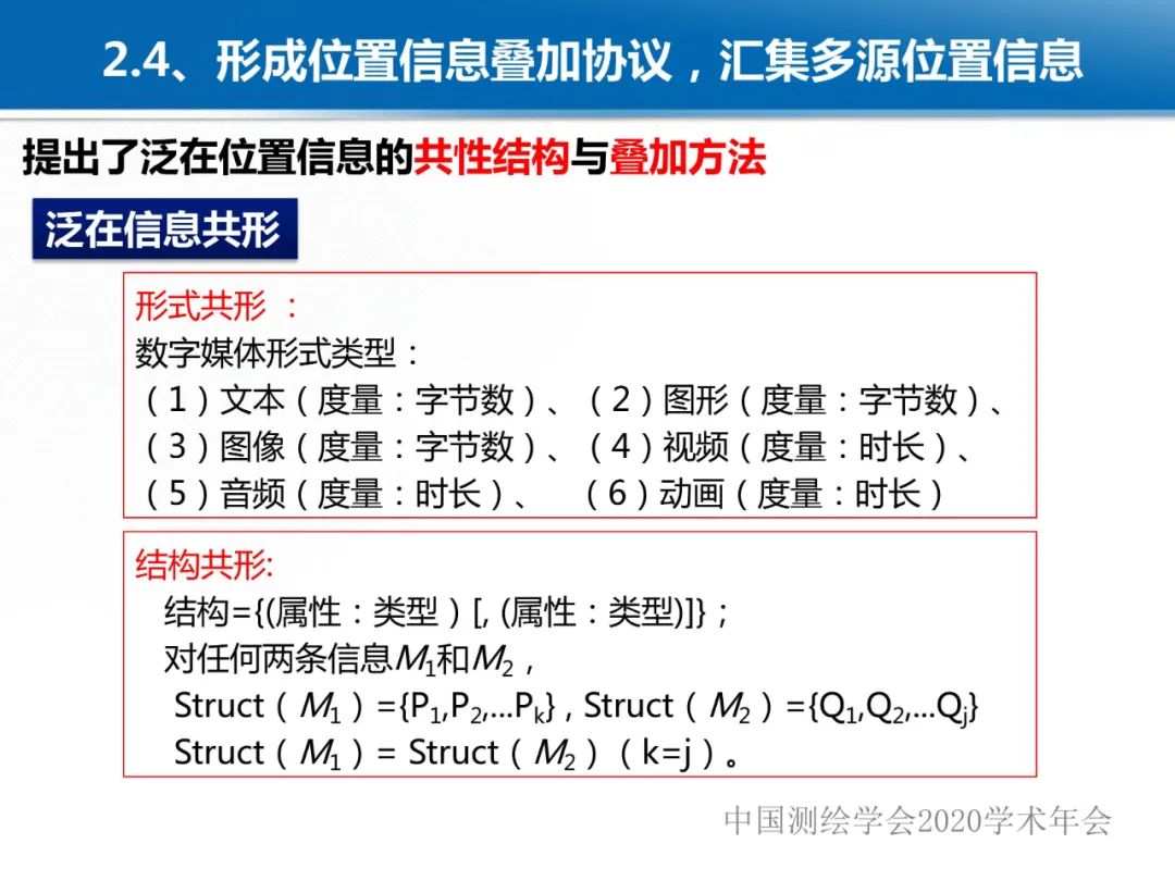 龚健雅|位置关联的多网数据叠加协议与智能