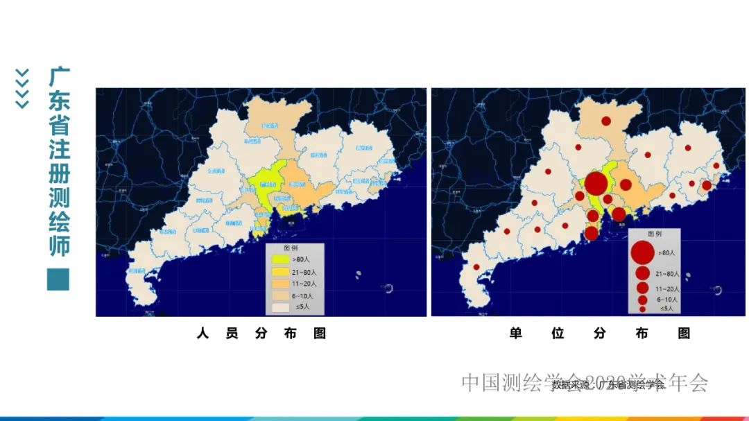 发挥人才优势，促进测绘地理信息行业高质量发展​