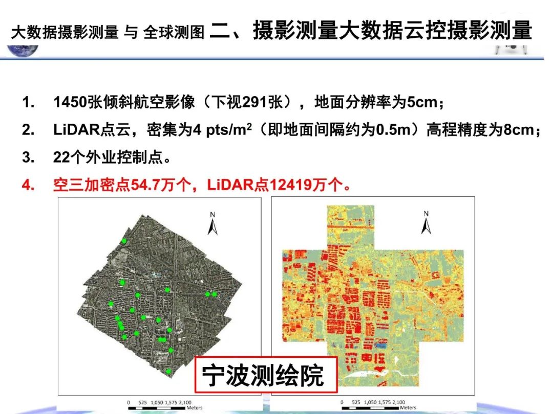 大数据摄影测量与全球测图