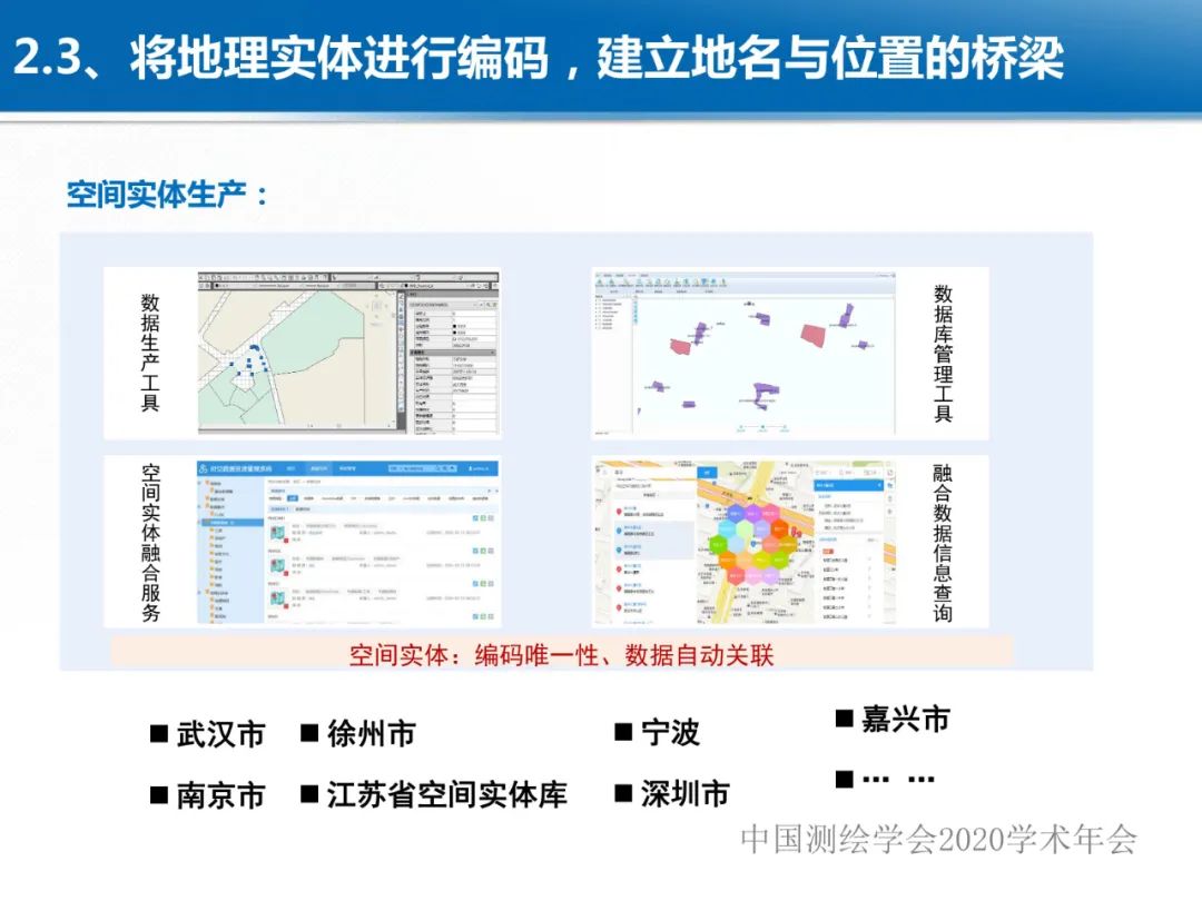 龚健雅|位置关联的多网数据叠加协议与智能