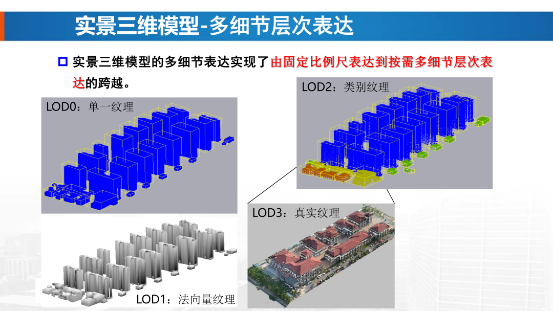 新基建时代地理信息产业的机遇与挑战