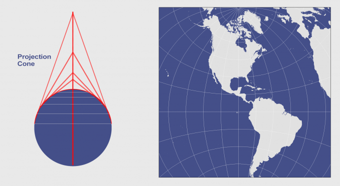 圆锥投影：Lambert，Albers和Polyconic