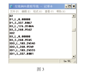 隧道洞内虚拟双导线测量技术研究