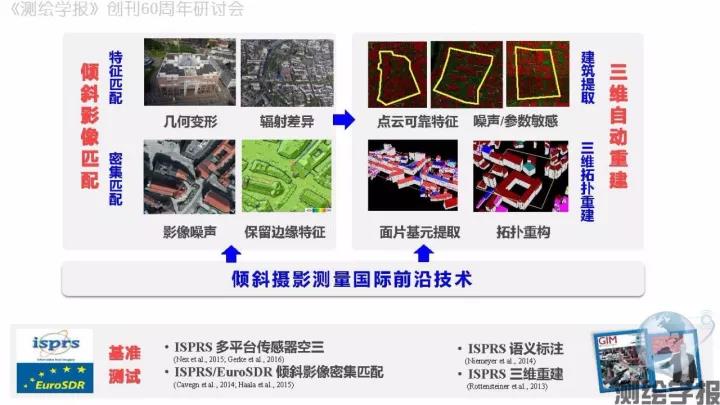 朱庆：倾斜摄影测量三维精细建模