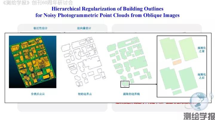 朱庆：倾斜摄影测量三维精细建模