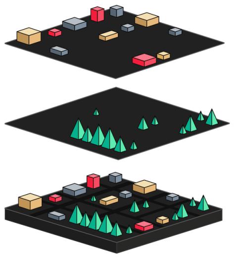 地图的历史：从古代地图到 GIS