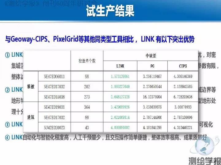 朱庆：倾斜摄影测量三维精细建模