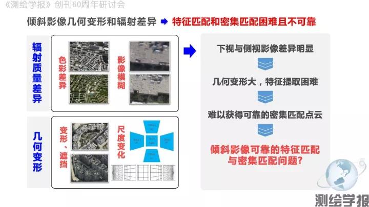 朱庆：倾斜摄影测量三维精细建模