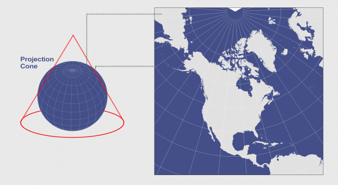 圆锥投影：Lambert，Albers和Polyconic