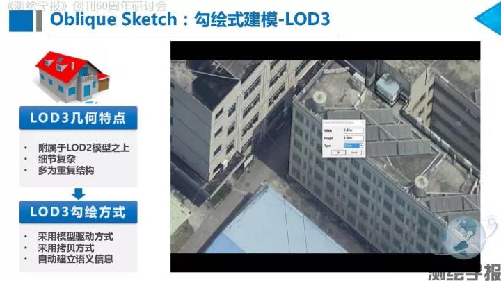 朱庆：倾斜摄影测量三维精细建模