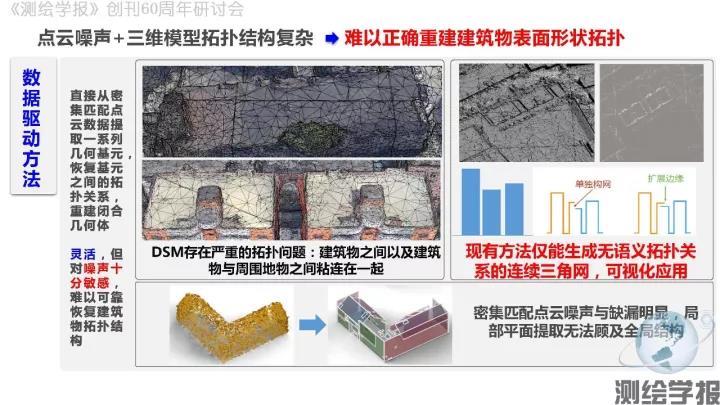 朱庆：倾斜摄影测量三维精细建模