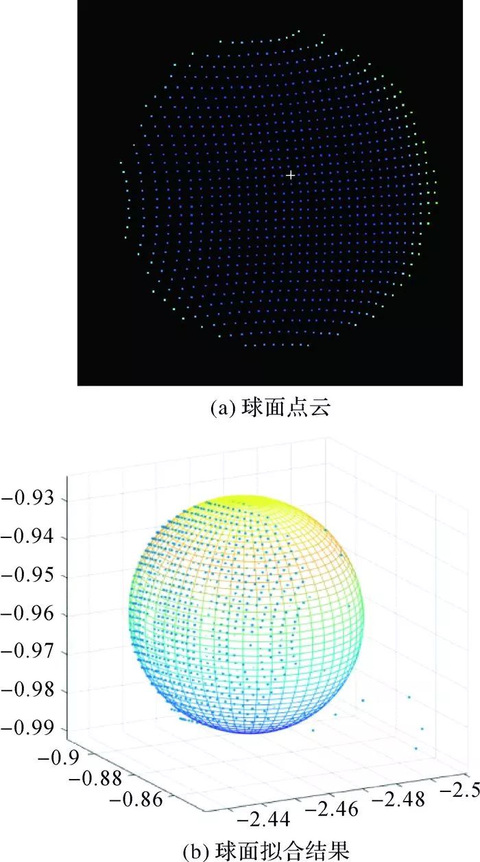 张帆：非直视区域的普通平面镜辅助地面三维激光扫描方法