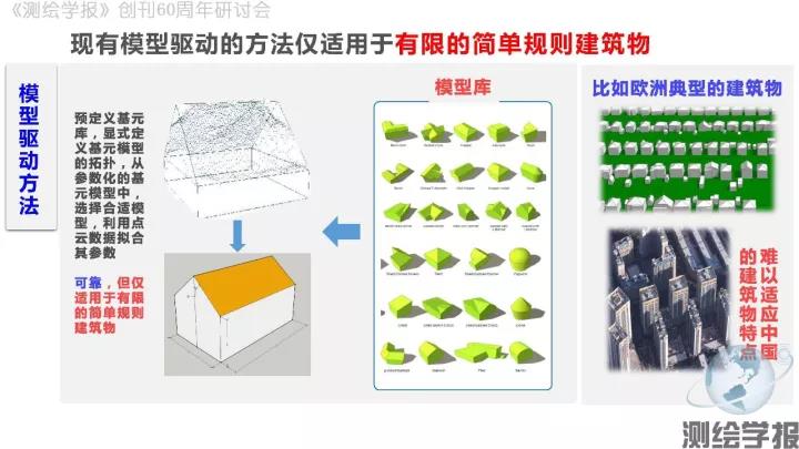 朱庆：倾斜摄影测量三维精细建模