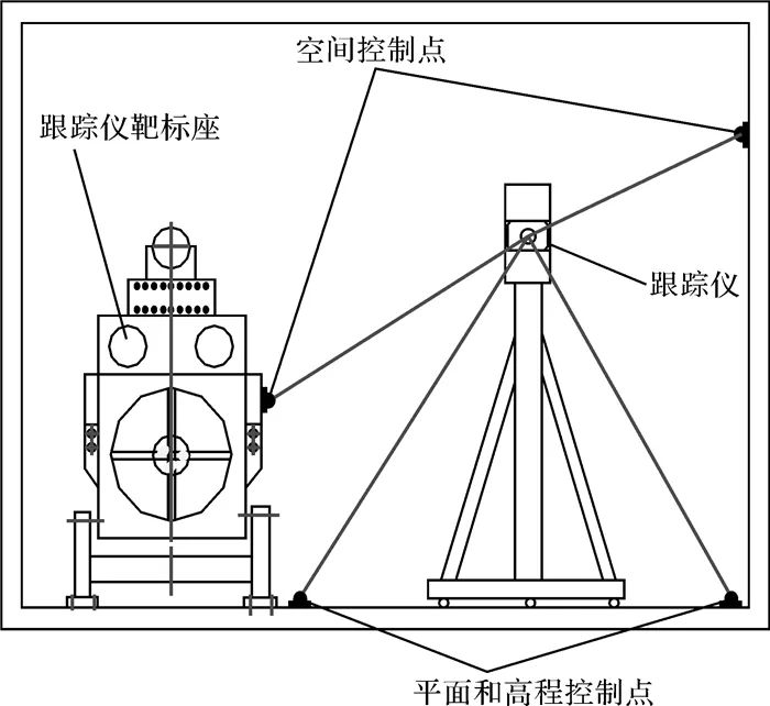 李广云：精密工程测量技术及其发展