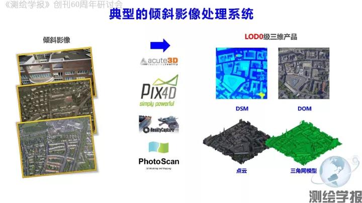 朱庆：倾斜摄影测量三维精细建模