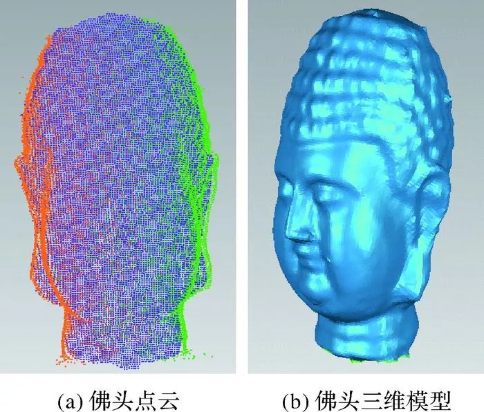 张帆：非直视区域的普通平面镜辅助地面三维激光扫描方法