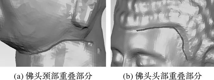 张帆：非直视区域的普通平面镜辅助地面三维激光扫描方法