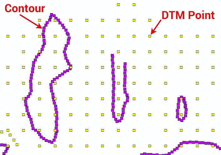 DEM、DSM 和 DTM 的区别——GIS 中的高程模型