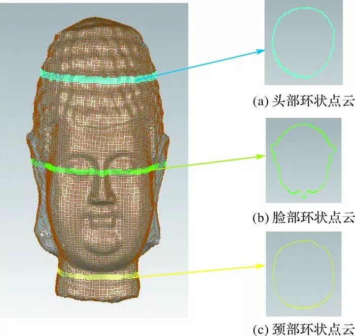 张帆：非直视区域的普通平面镜辅助地面三维激光扫描方法