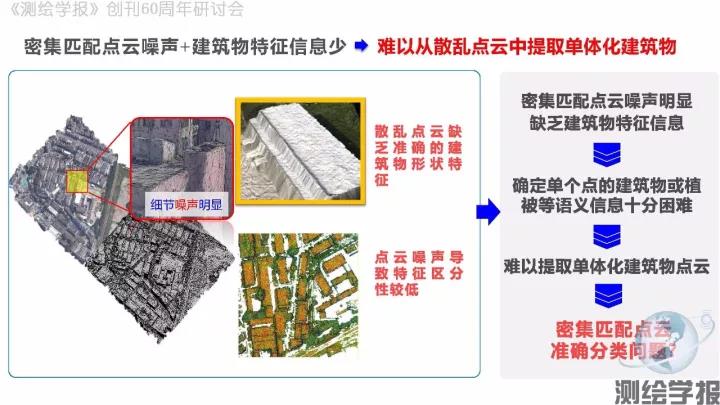 朱庆：倾斜摄影测量三维精细建模