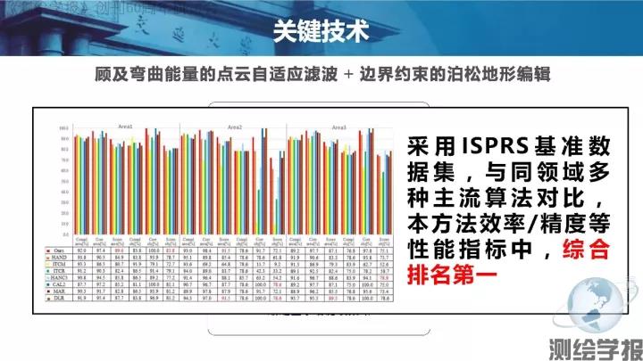 朱庆：倾斜摄影测量三维精细建模