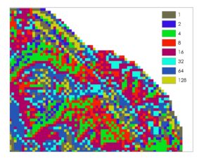 如何在ArcGIS中将栅格单元的NoData转换为零