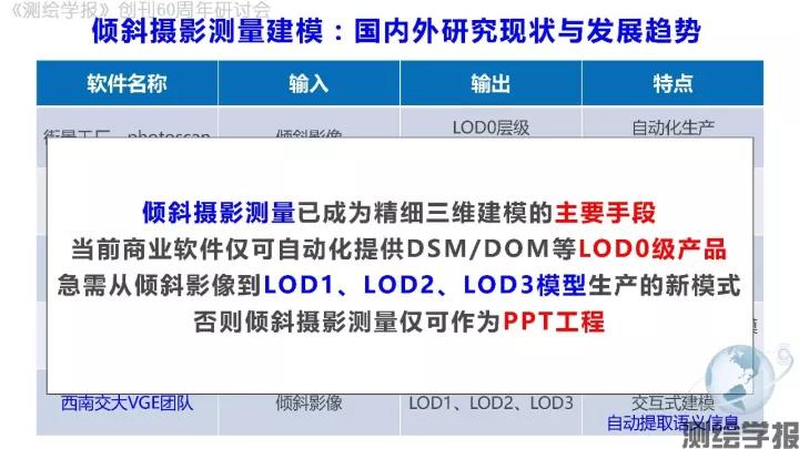 朱庆：倾斜摄影测量三维精细建模