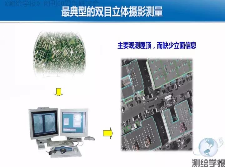 朱庆：倾斜摄影测量三维精细建模