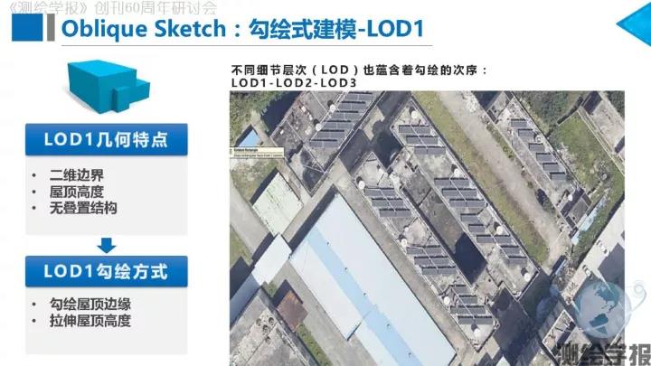 朱庆：倾斜摄影测量三维精细建模