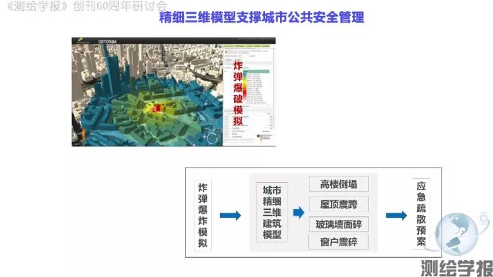 朱庆：倾斜摄影测量三维精细建模